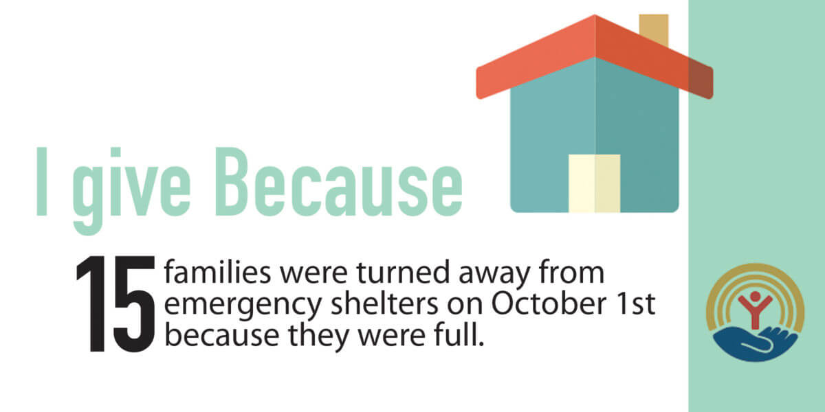 Graphic illustrating that 13 families were turned away from shelters on 10.1.21